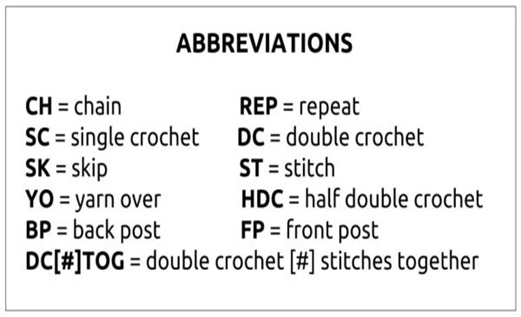 Abbreviation Related to Crochet Checkerboard Pattern Stitch