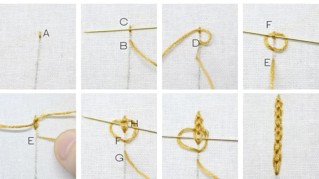 Chain Stitch
