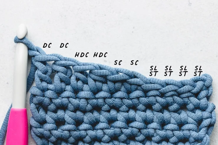 Repeat Half Double Crochet and Slip Stitch Rows .jpg